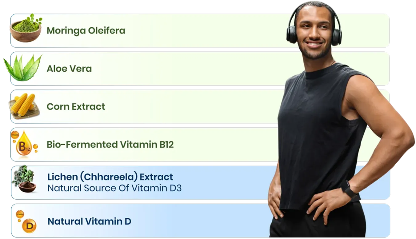 Ingredients Full Image