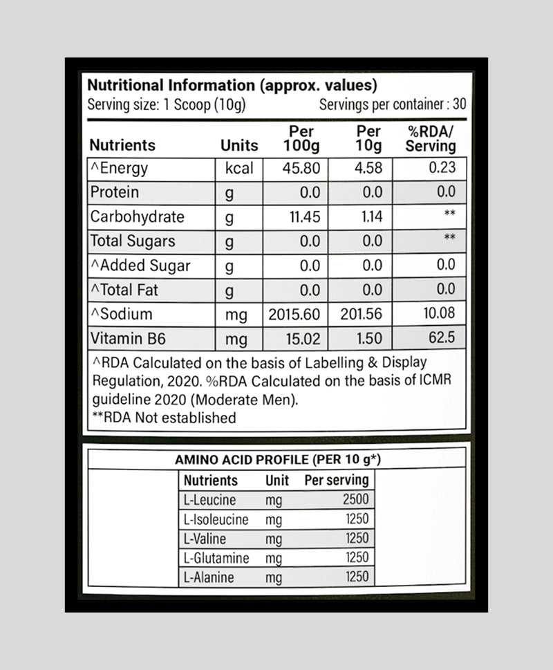 Nutrition Facts