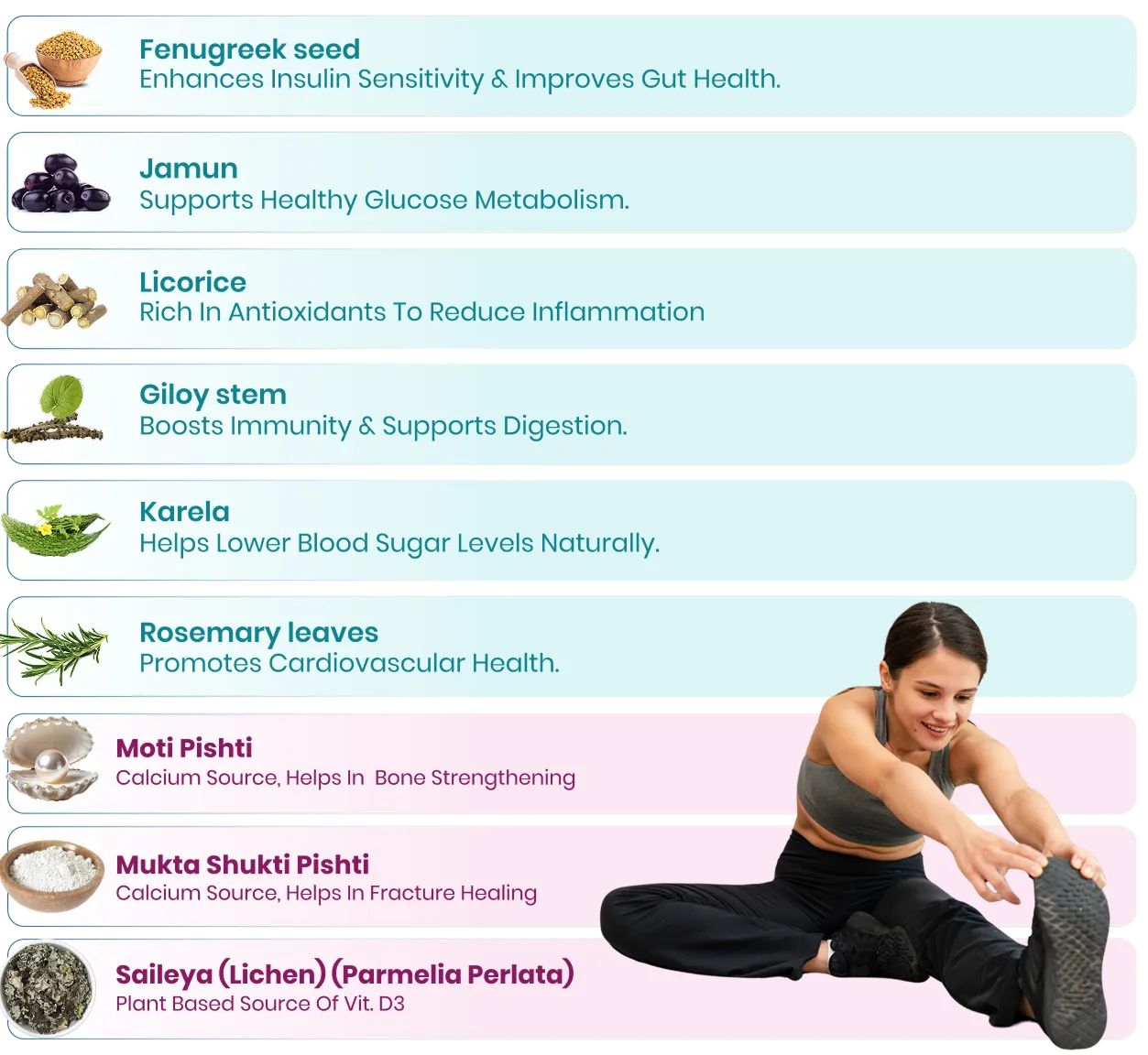 Ingredients Full Image