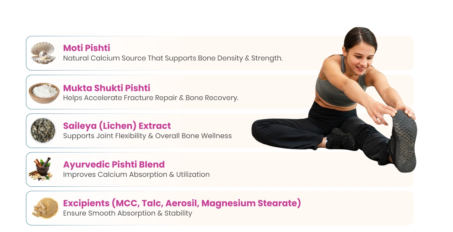 Ingredients Full Image