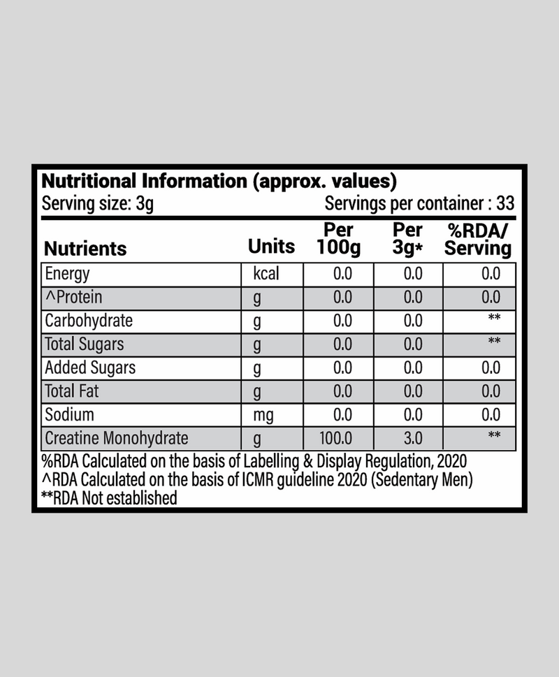 Nutrition Facts