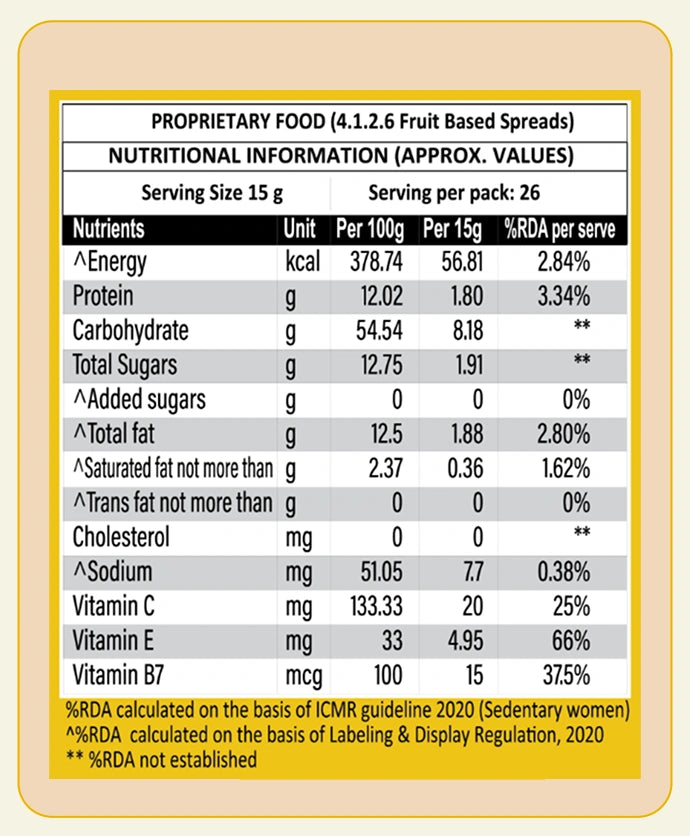 Nutrition Facts