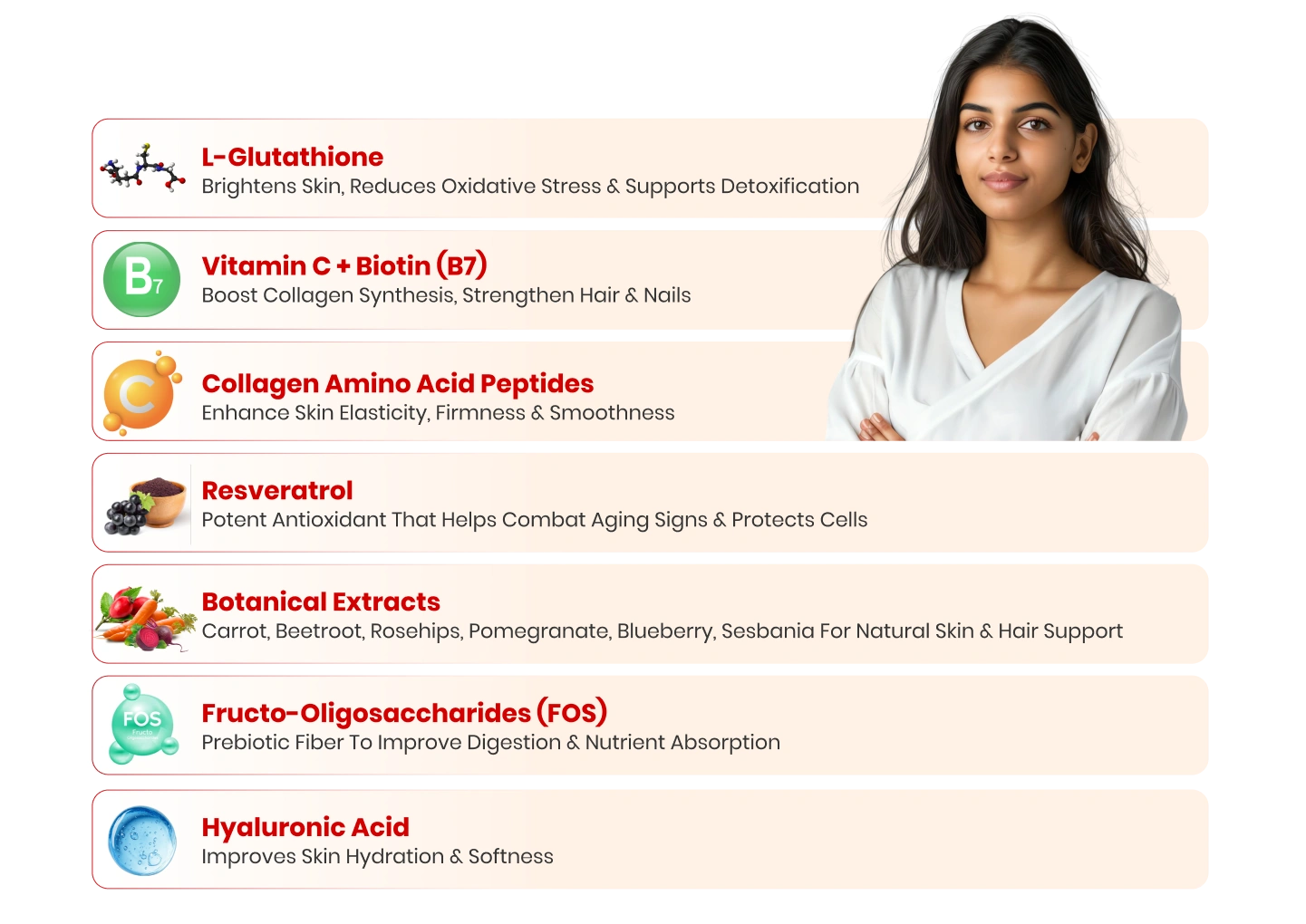 Ingredients Full Image