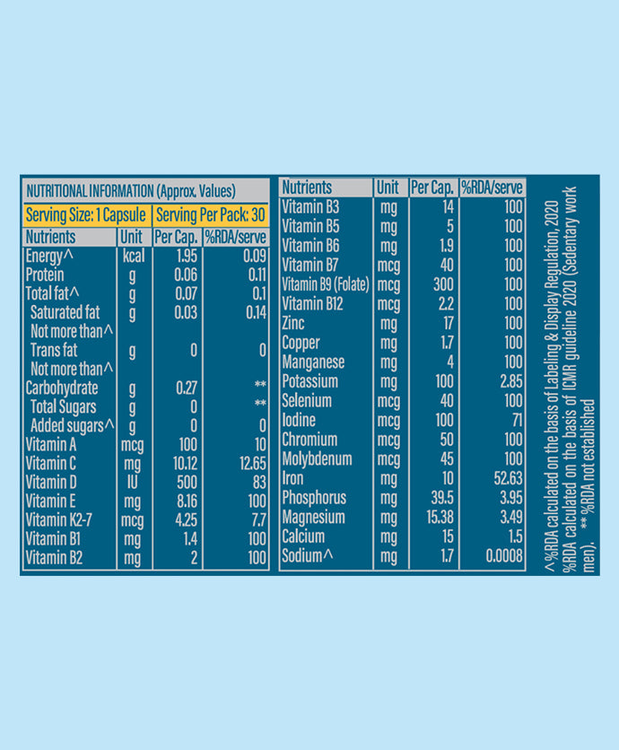 Nutrition Facts
