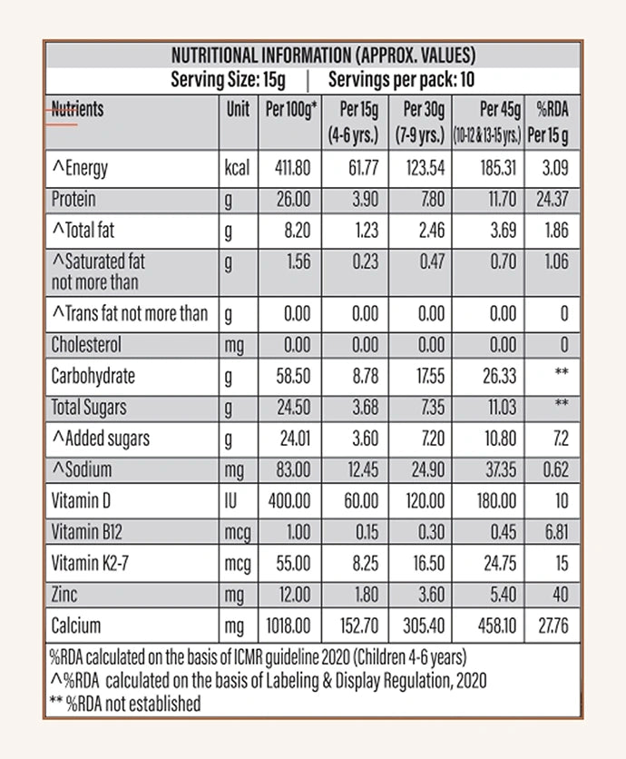 Nutrition Facts