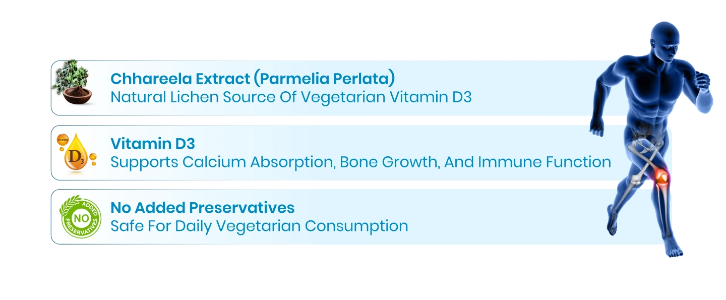 Ingredients Full Image
