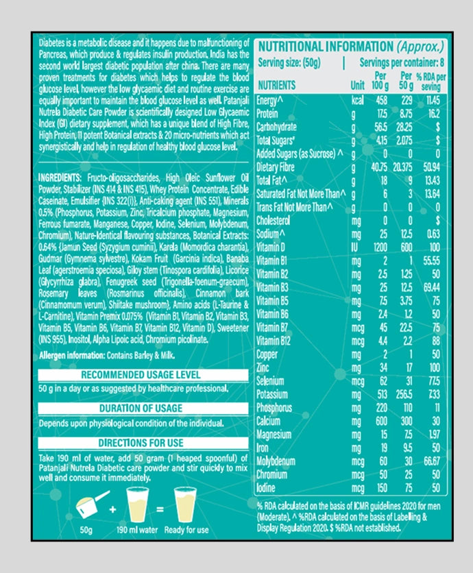 Nutrition Facts