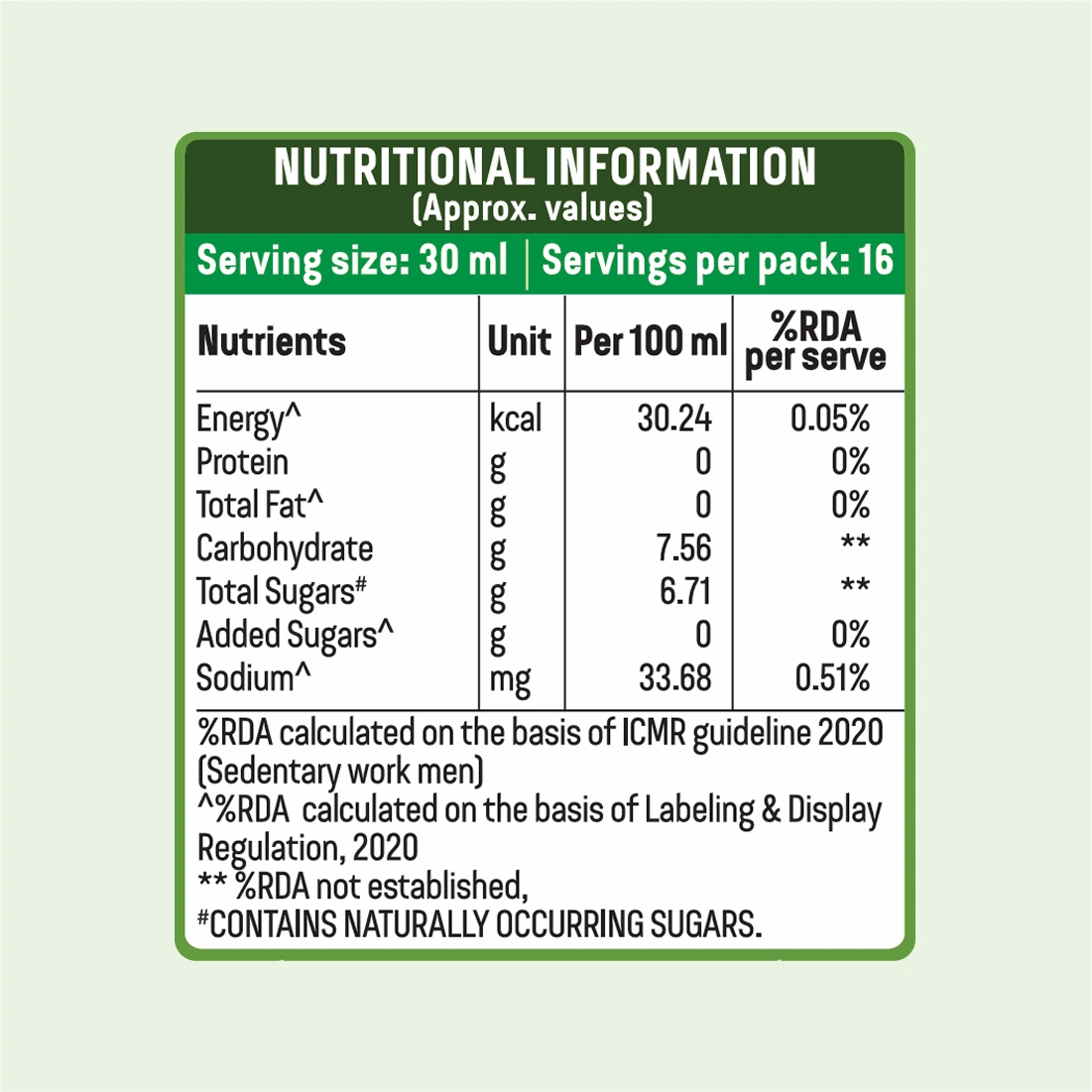 Patanjali Bitter Gourd & Jamun Diabetic Care Liquid Bottle (500ml)