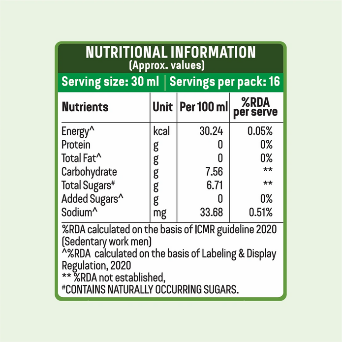 Patanjali Bitter Gourd & Jamun Diabetic Care Liquid Bottle (500ml)