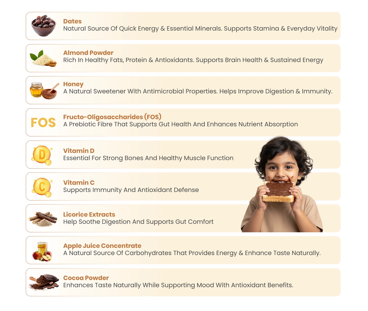 Ingredients Full Image