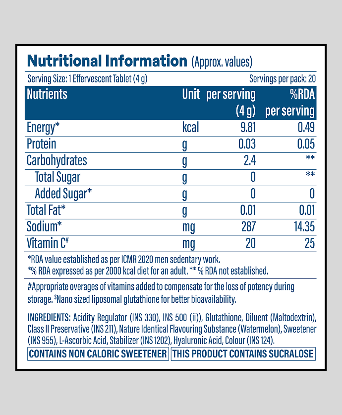 Nutrition Facts