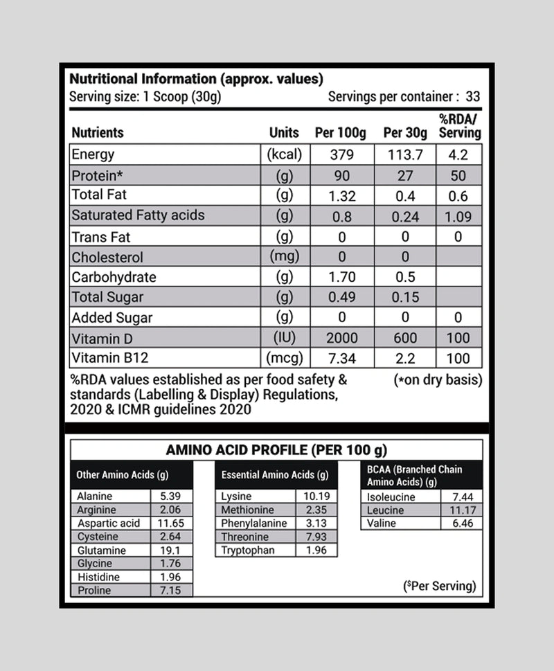 Nutrition Facts