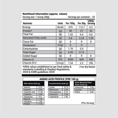 Patanjali Nutrela Sports Isoveda 1KG – Vanilla | 27G High Purity Whey Isolate for Fast Recovery & Lean Muscle | Swadeshi Protein