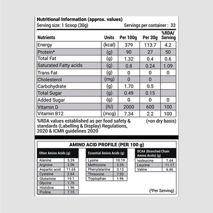 Patanjali Nutrela Sports Isoveda – Chocolate Irish (1KG) | 27G Pure Whey Isolate for Muscle Recovery & Strength | Swadeshi Nutrition