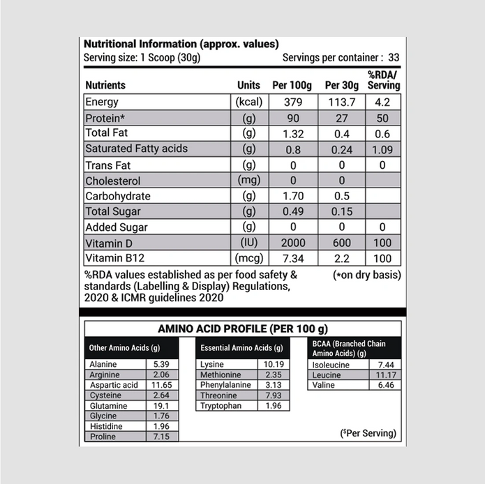 Patanjali Nutrela Sports Isoveda (Chocolate Irish) 1KG