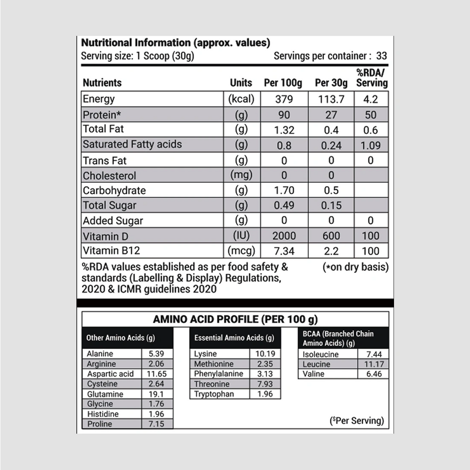 Patanjali Nutrela Sports Isoveda Chocolate Irish-1KG