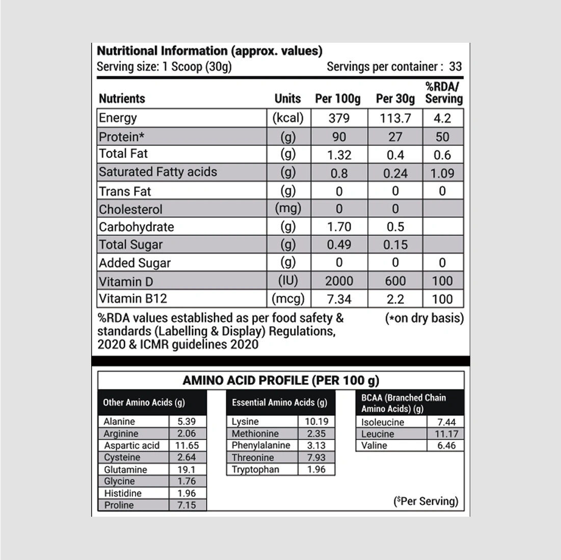 Patanjali Nutrela Sports Isoveda Chocolate Irish-1KG