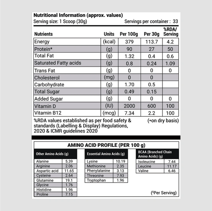 Patanjali Nutrela Sports Isoveda (Malai-Kulfi) 1KG