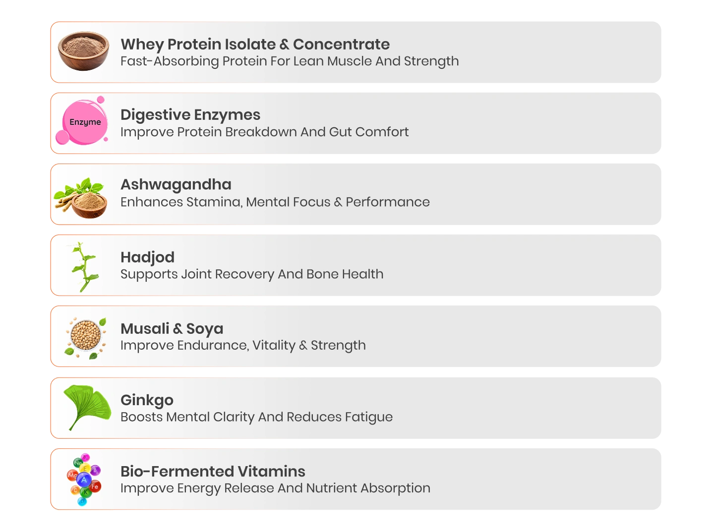Ingredients Full Image