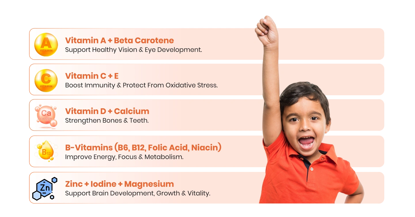 Ingredients Full Image