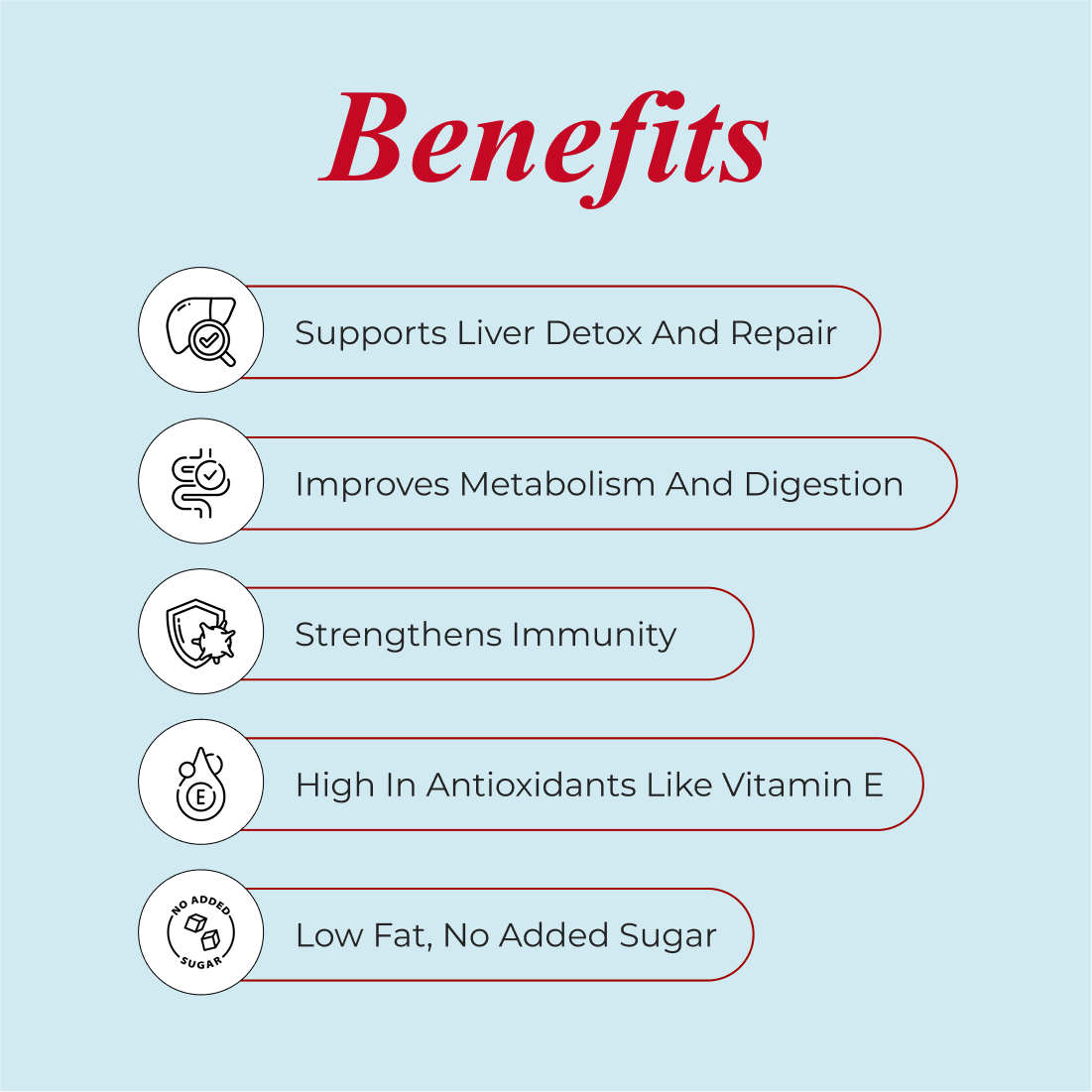 Patanjali Nutrela Liver Health Powder 400g | Ayurvedic Liver Detox Supplement with Silymarin & Vitamin E | Supports Fatty Liver, Digestion & Liver Function
