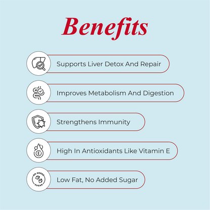Patanjali Nutrela Liver Health Powder 400g | Ayurvedic Liver Detox Supplement with Silymarin & Vitamin E | Supports Fatty Liver, Digestion & Liver Function
