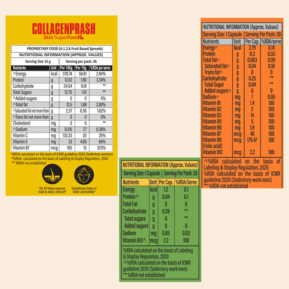 Patanjali Nutrela Collagenprash + B₁₂ + B Complex | Daily Skincare & Energy Combo+ Free Shaker