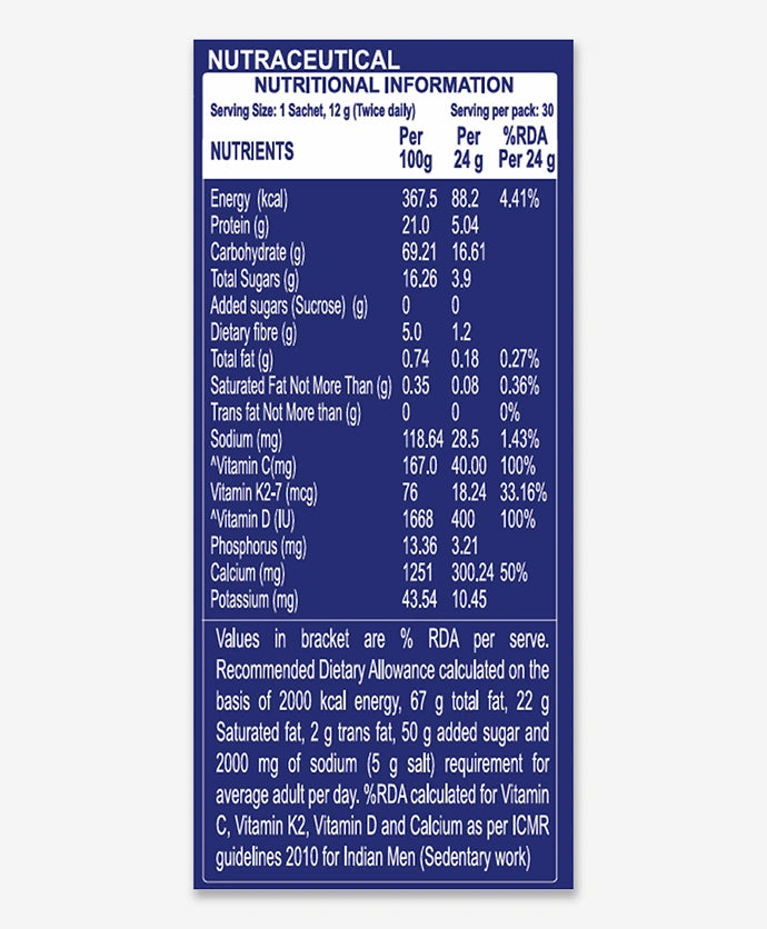 Nutrition Facts