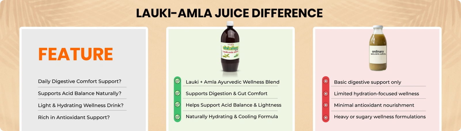 Why  Patanjali Nutrela?