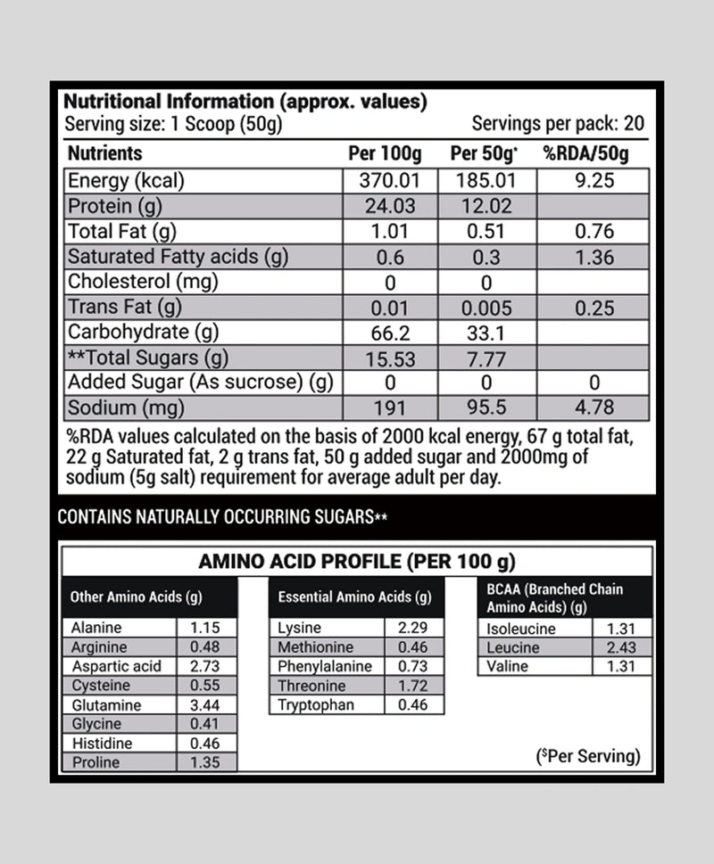 Nutrition Facts