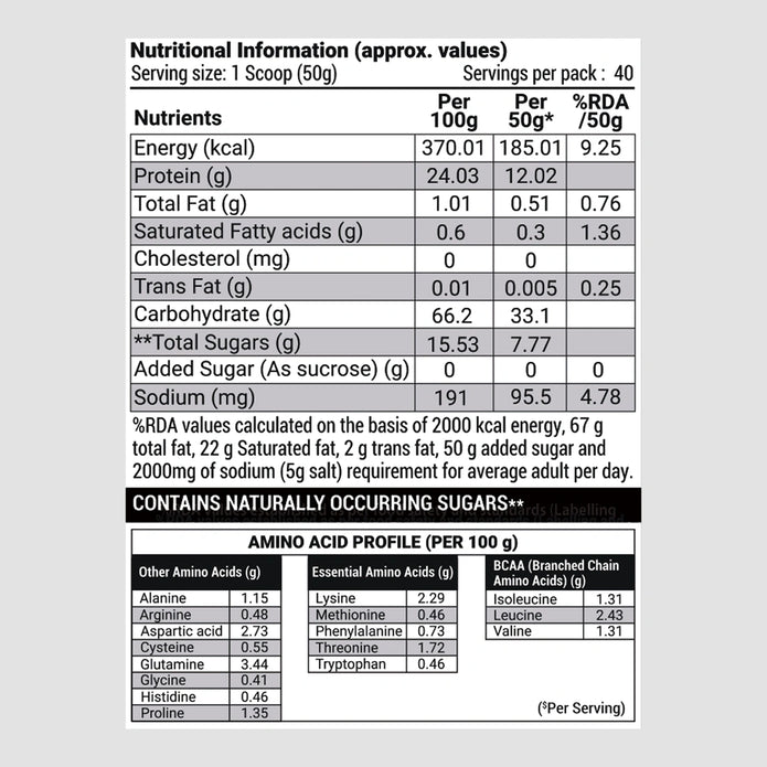 Patanjali Nutrela Sports Mass Gainer (French Vanilla) 2KG