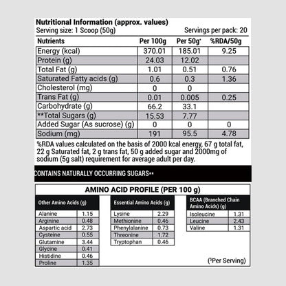 Patanjali Nutrela Sports Mass Gainer – Kulfi (1KG) | Swadeshi Weight & Mass Gain Nutrition