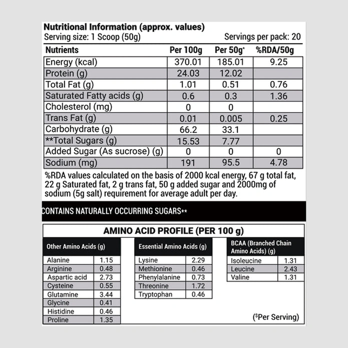 Patanjali Nutrela Sports Mass Gainer (Malai Kulfi) 1KG
