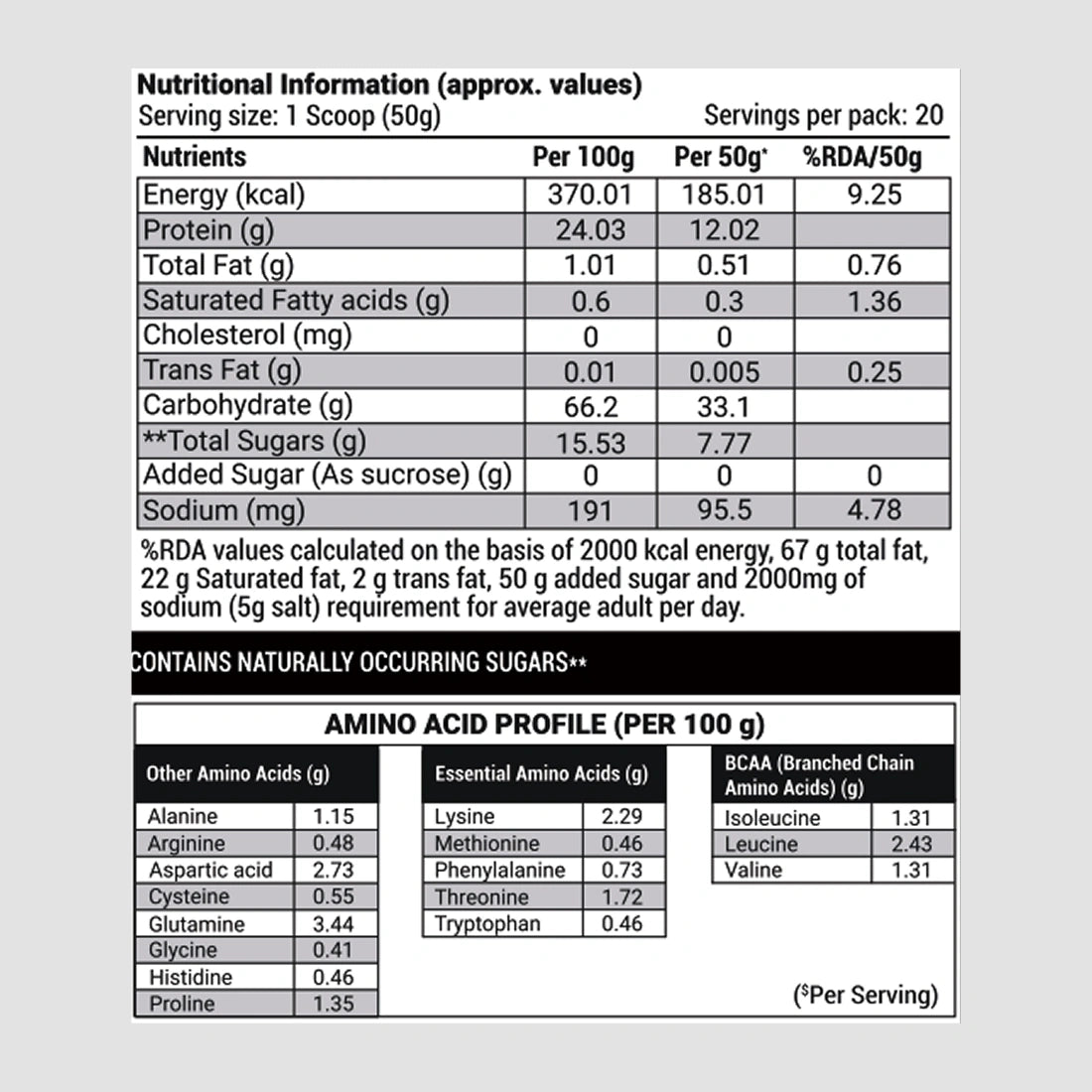 Patanjali Nutrela Sports Mass Gainer (Malai Kulfi) 1KG