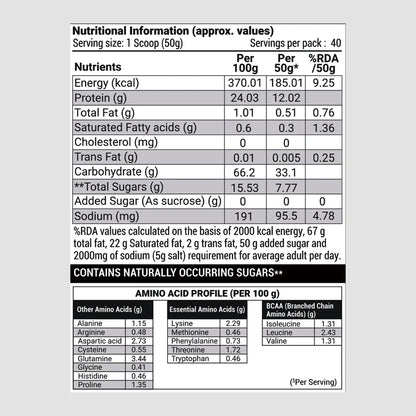 Patanjali Nutrela Sports Mass Gainer – Kulfi (2KG) | Swadeshi High-Calorie Muscle Building Formula |  Includes Free Shaker
