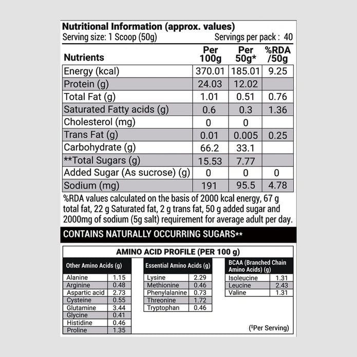 Patanjali Nutrela Sports Mass Gainer (Malai Kulfi) 2KG