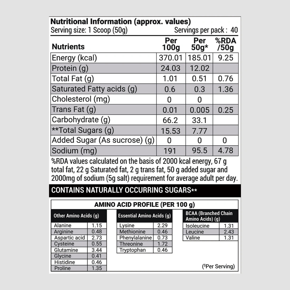 Patanjali Nutrela Sports Mass Gainer (Malai Kulfi) 2KG