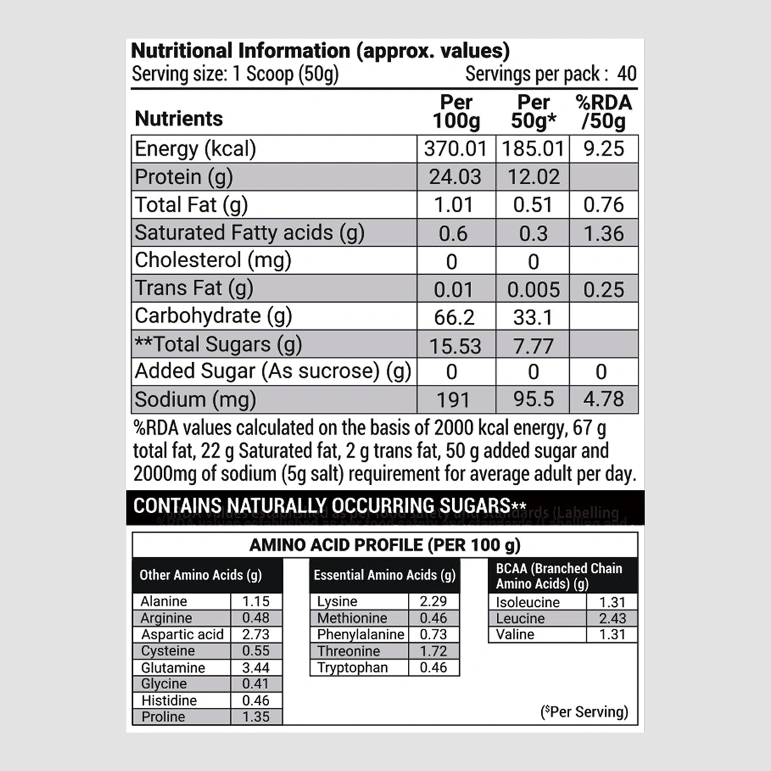 Patanjali Nutrela Sports Mass Gainer (French Vanilla) 2KG