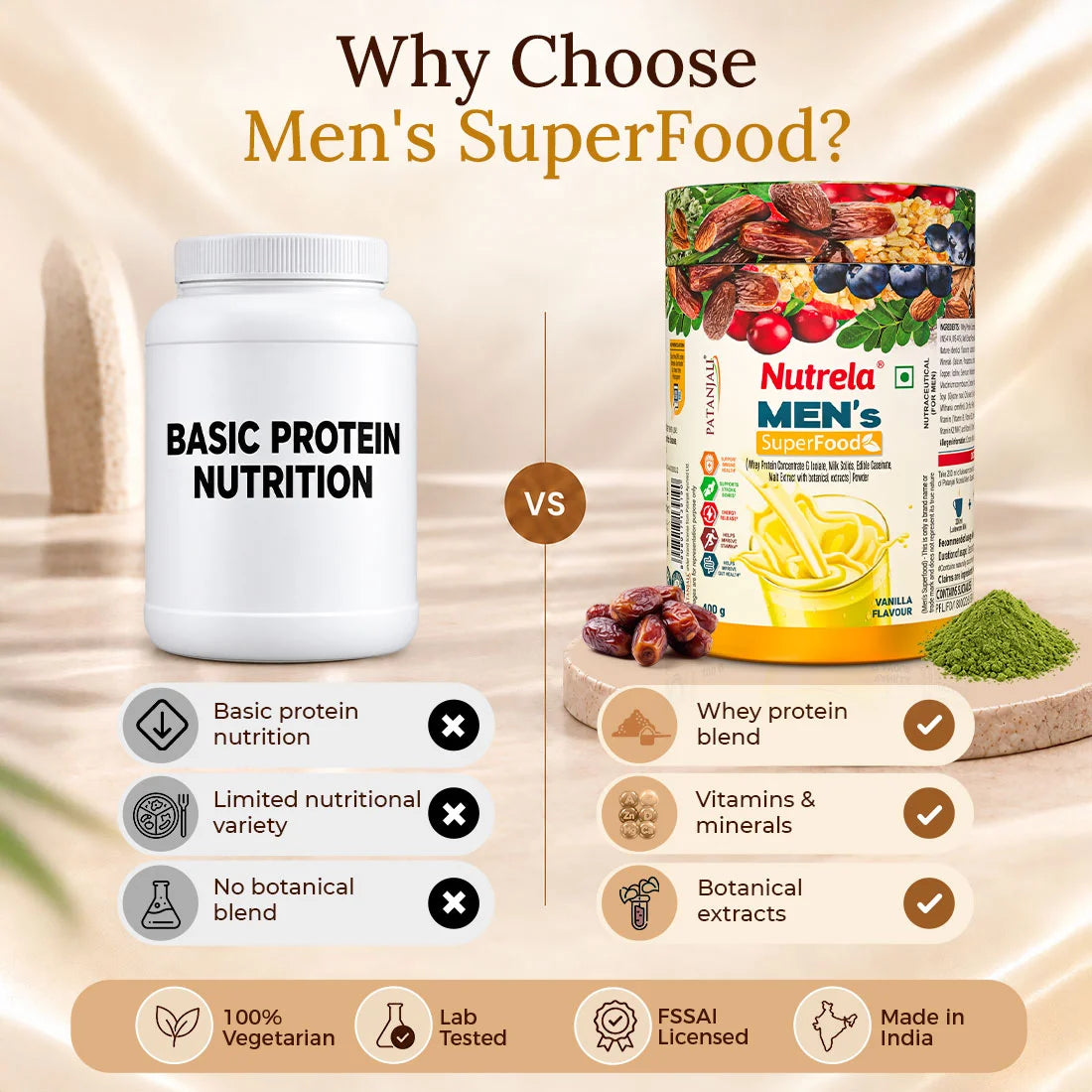 Patanjali Nutrela Men’s Superfood 400g X (Pack of 2) | Protein, Vitamins & Minerals Daily Nutrition Supplement for Men
