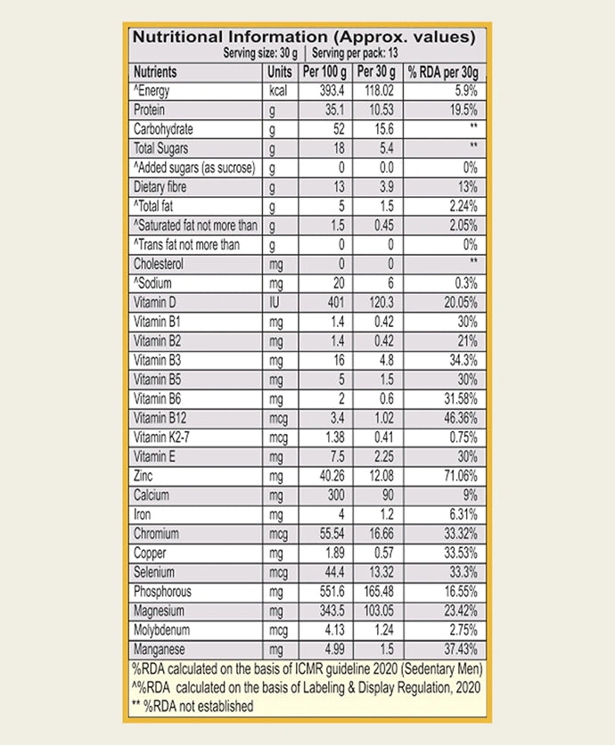 Nutrition Facts