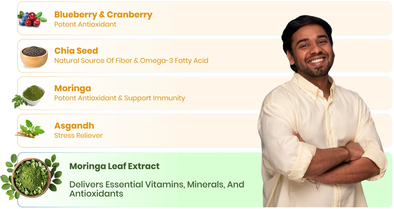 Ingredients Full Image