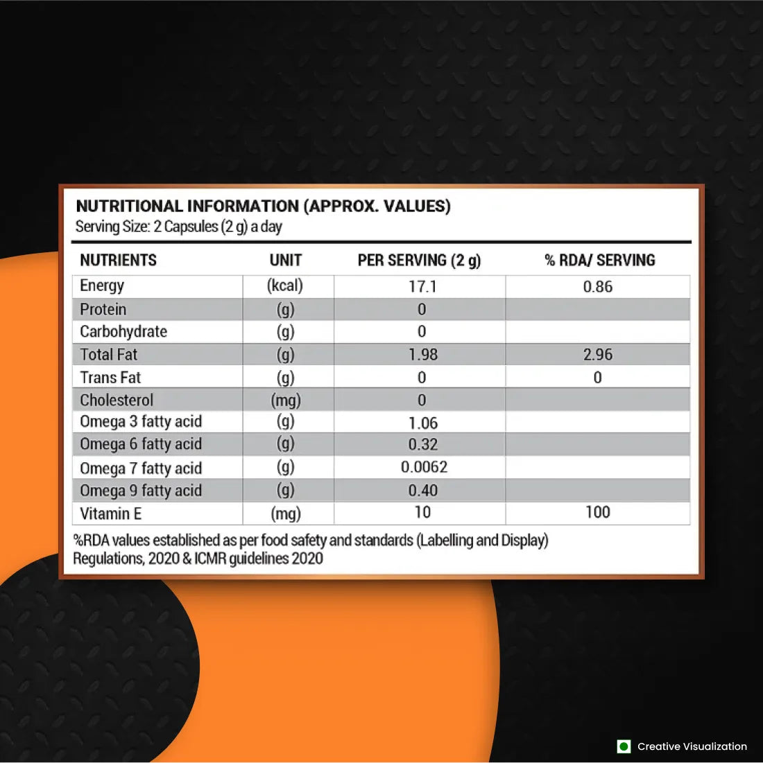 Patanjali Nutrela Sports Daily Active (90 Capsule)