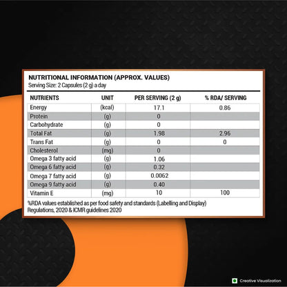 Patanjali Nutrela Sports Daily Active (90 Capsule)
