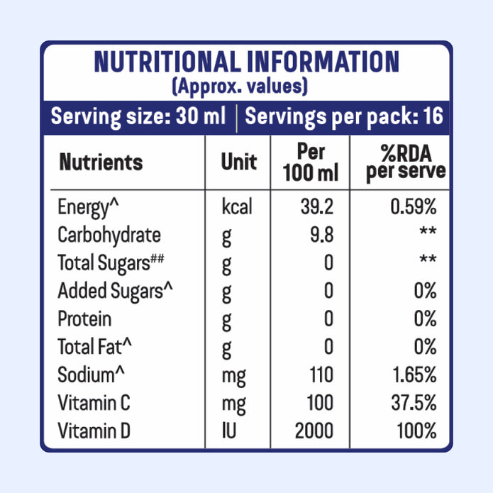 Patanjali Ortho Care Liquid Bottle (500 ml)