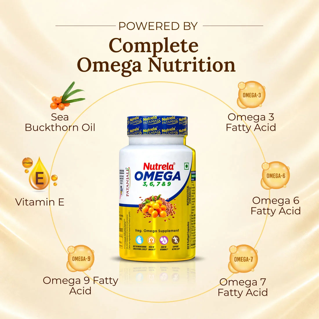 Patanjali Nutrela Omega 3 6 7 & 9 - 60 Capsules (Pack of 1)