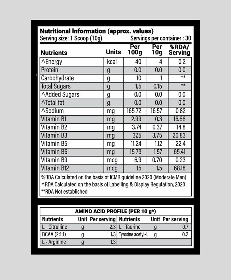 Nutrition Facts