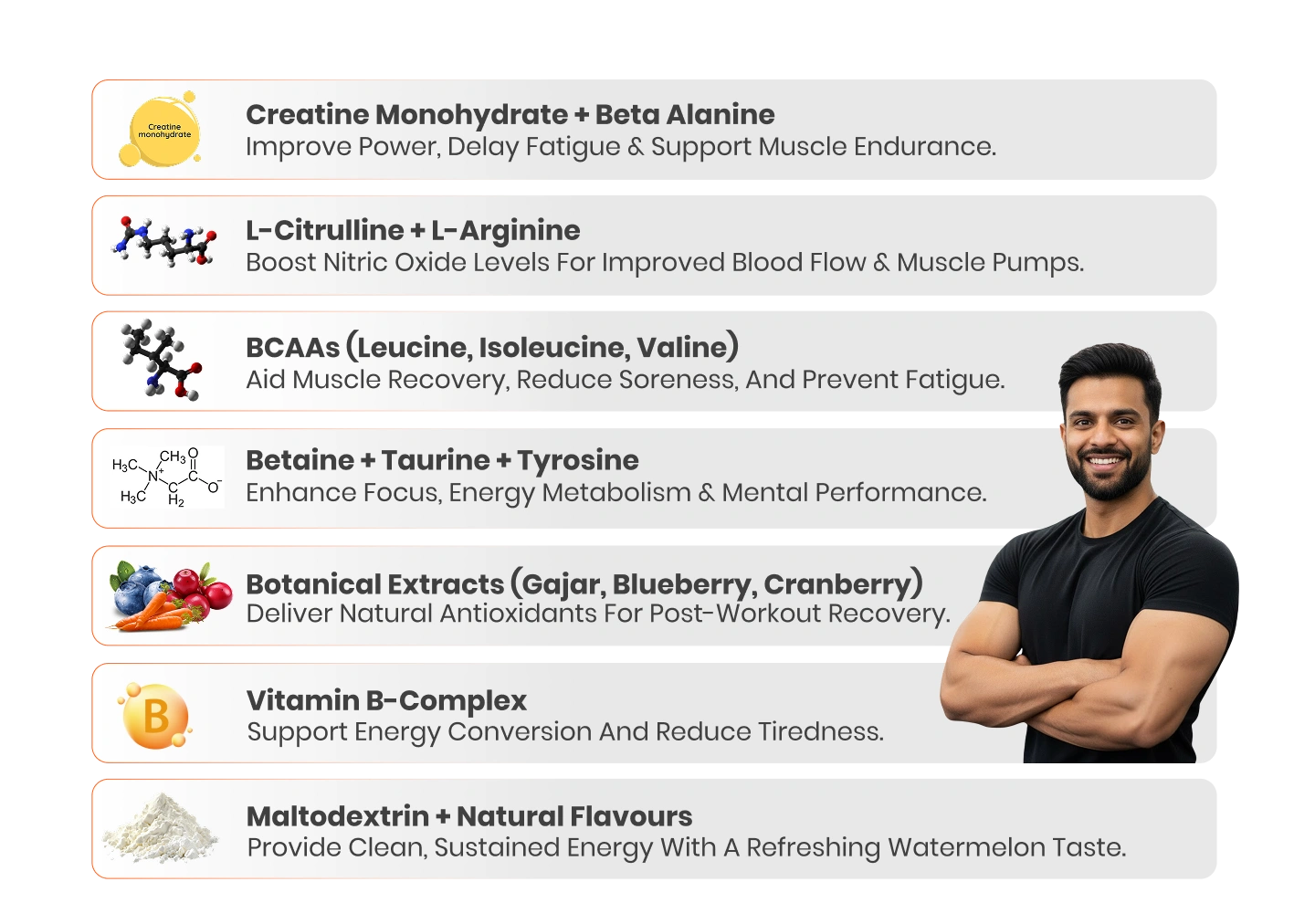 Ingredients Full Image