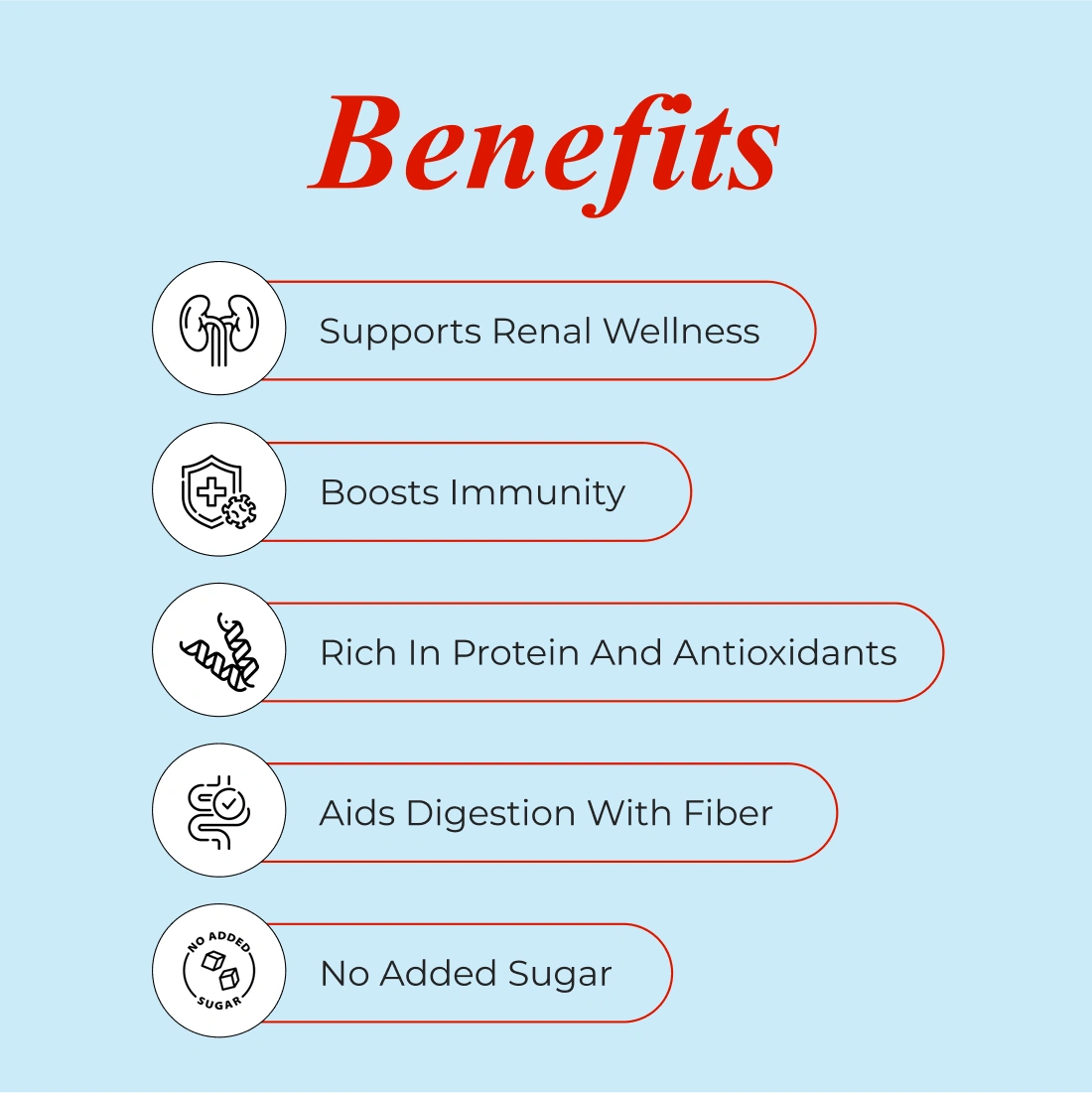 Patanjali Nutrela Renal Health Powder 400g | High Protein Kidney Health Supplement with Cranberry, Tribulus & Botanical Extracts | Supports Renal Function & Urinary Health