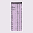 Patanjali Nutrela Renal Health Powder (400gm)