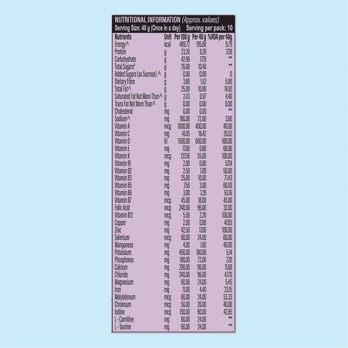 Patanjali Nutrela Renal Health Powder (400gm)
